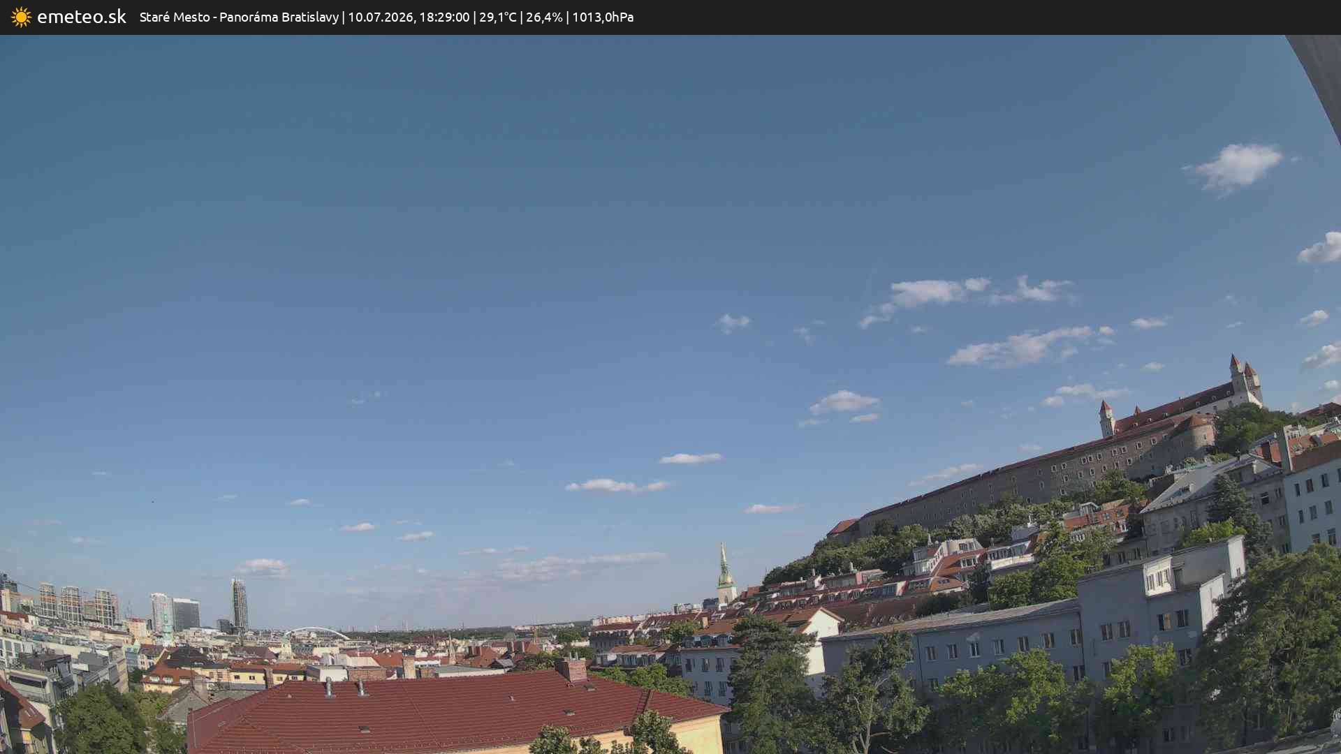 Panoráma Bratislavy