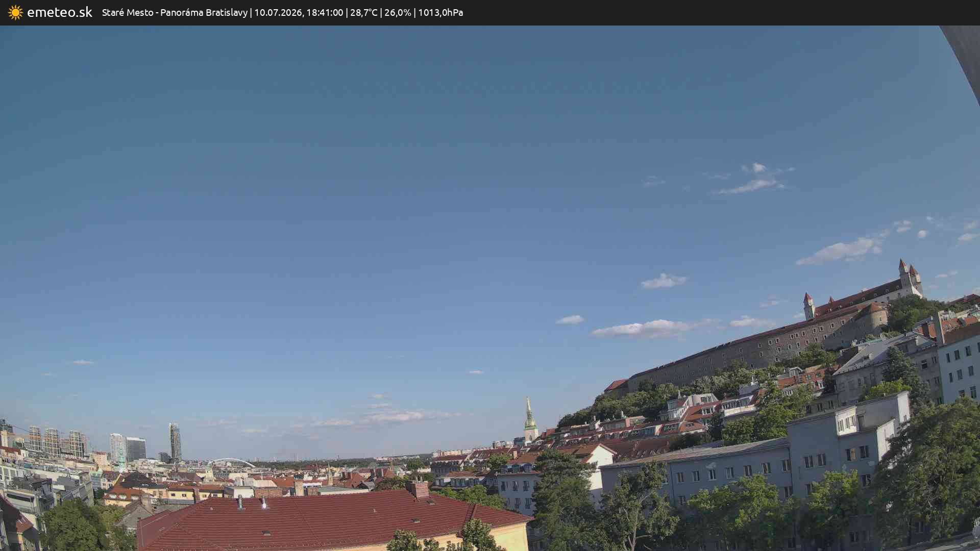 Panoráma Bratislavy