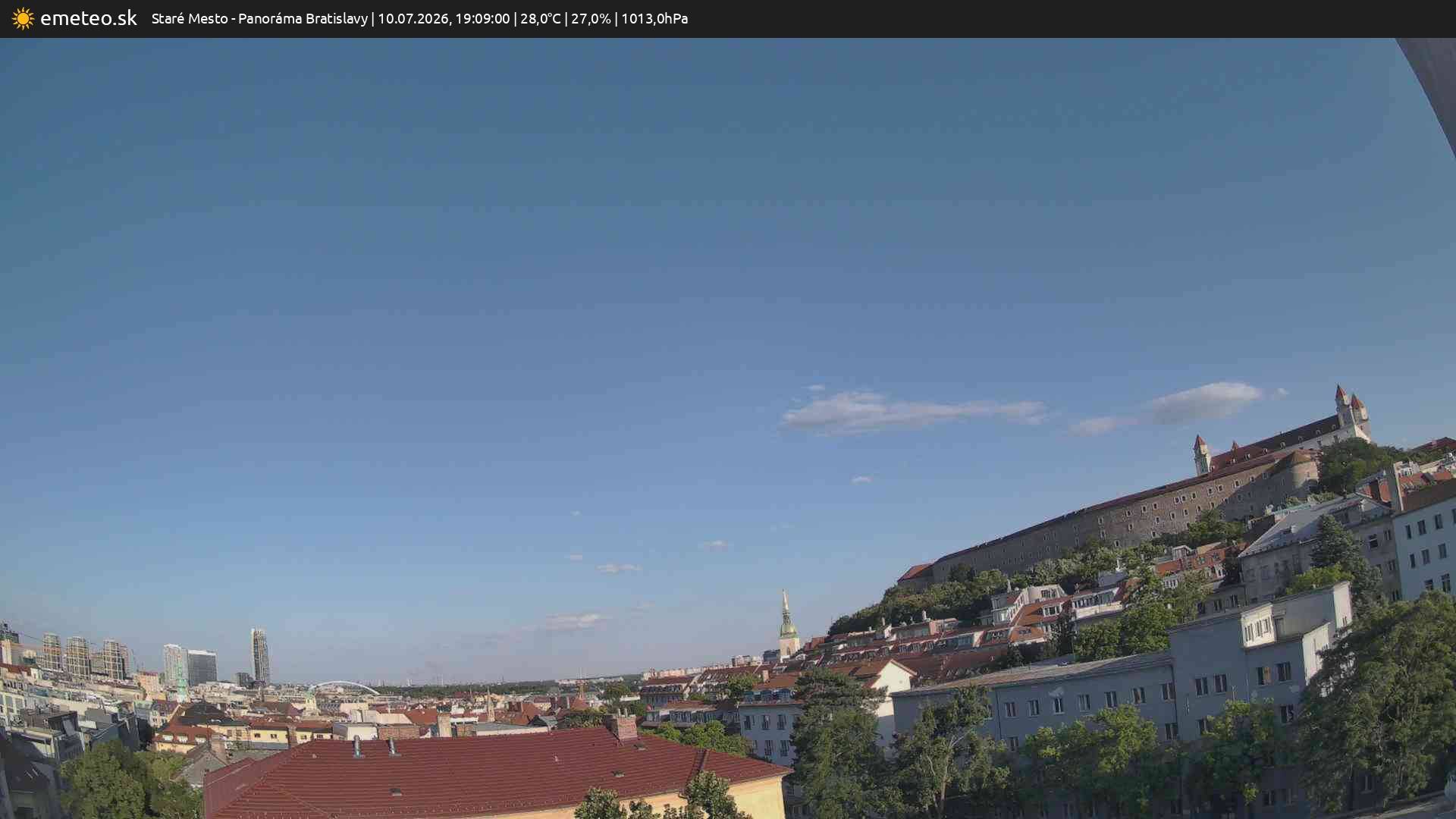 Panoráma Bratislavy