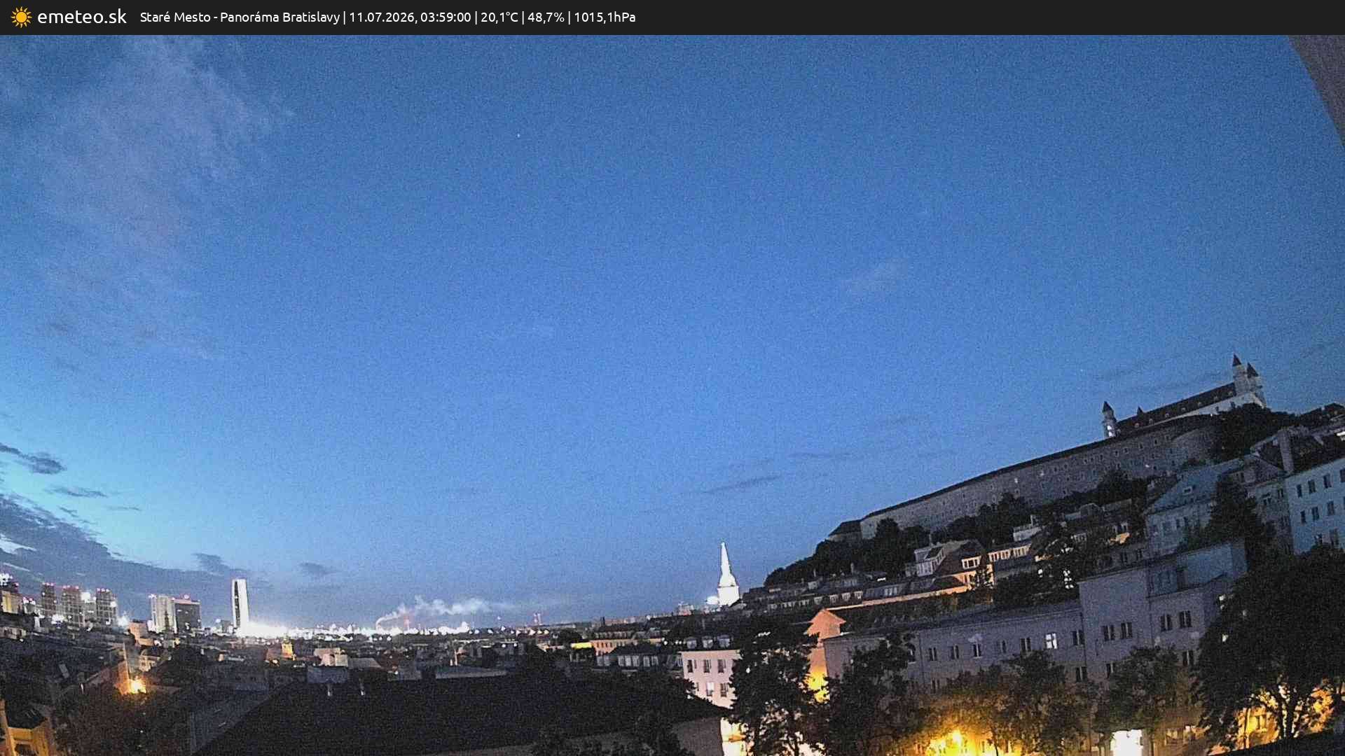 Panoráma Bratislavy