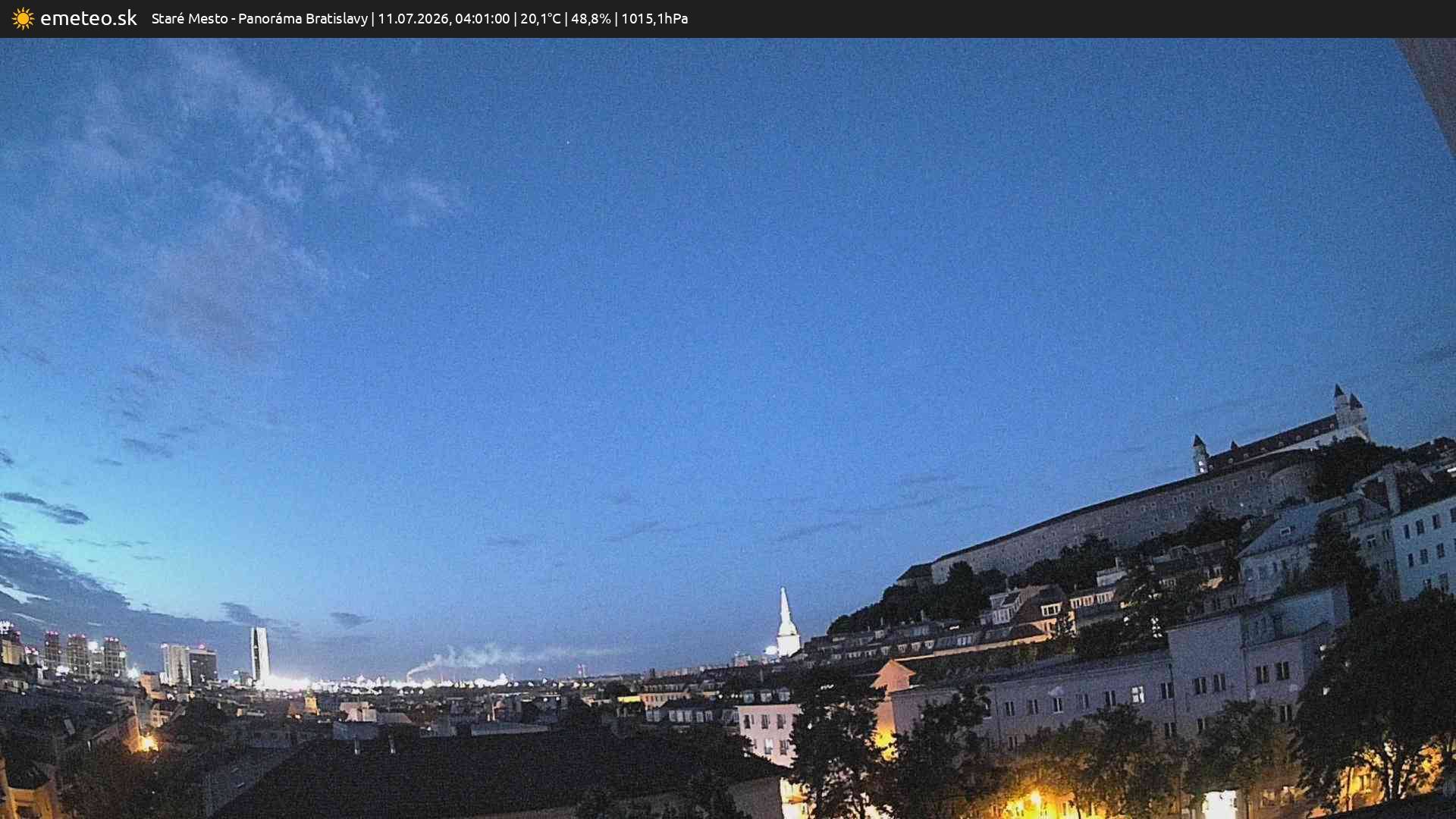 Panoráma Bratislavy