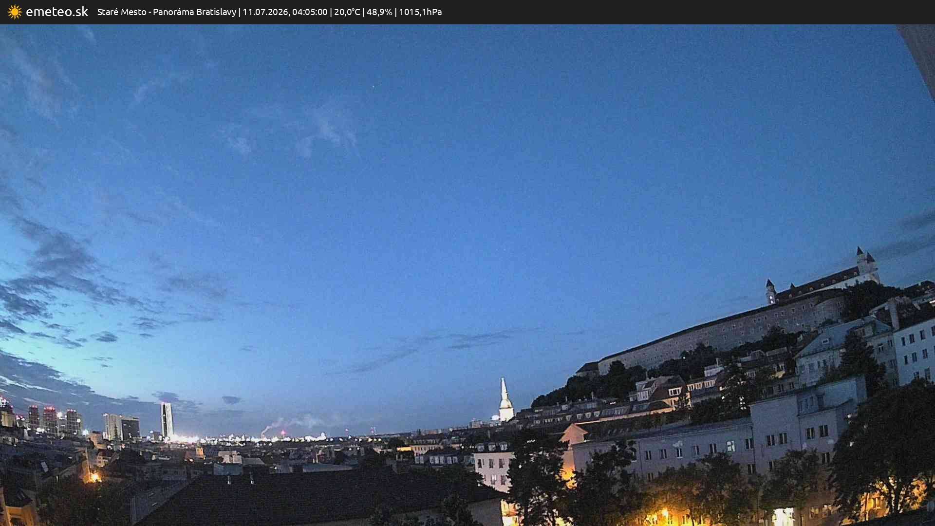 Panoráma Bratislavy