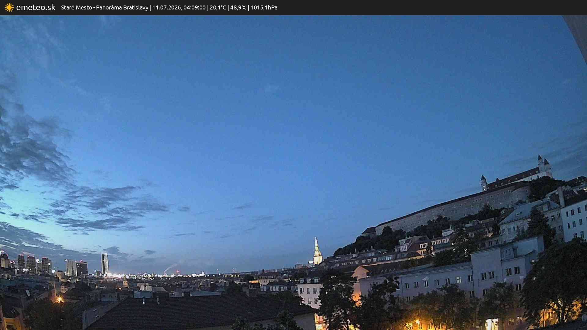 Panoráma Bratislavy