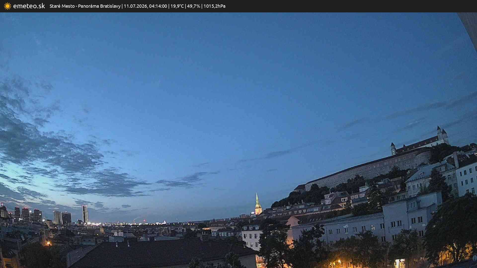 Panoráma Bratislavy
