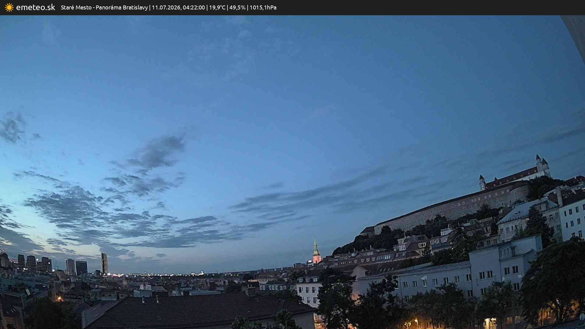 Panoráma Bratislavy