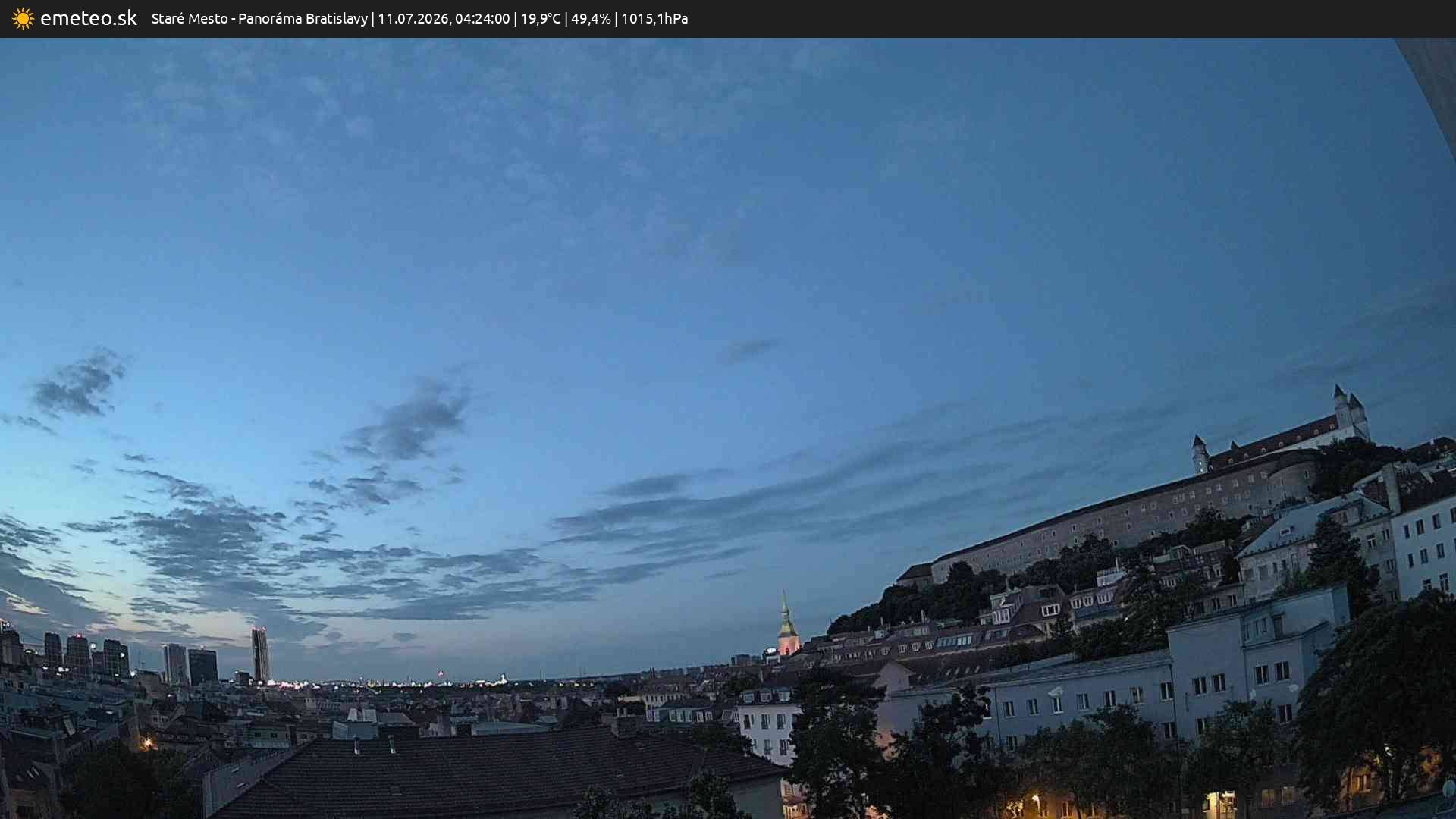 Panoráma Bratislavy