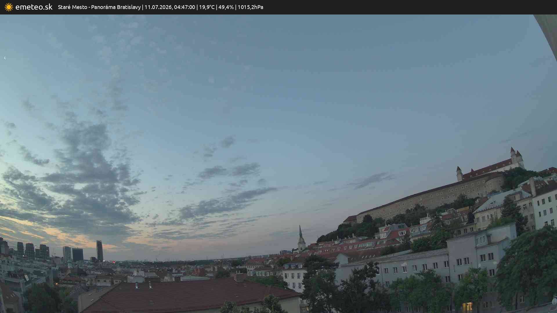 Panoráma Bratislavy