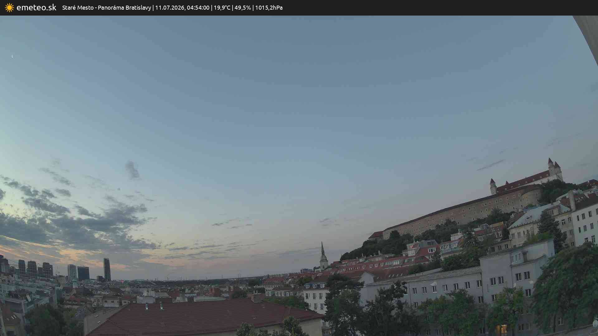 Panoráma Bratislavy