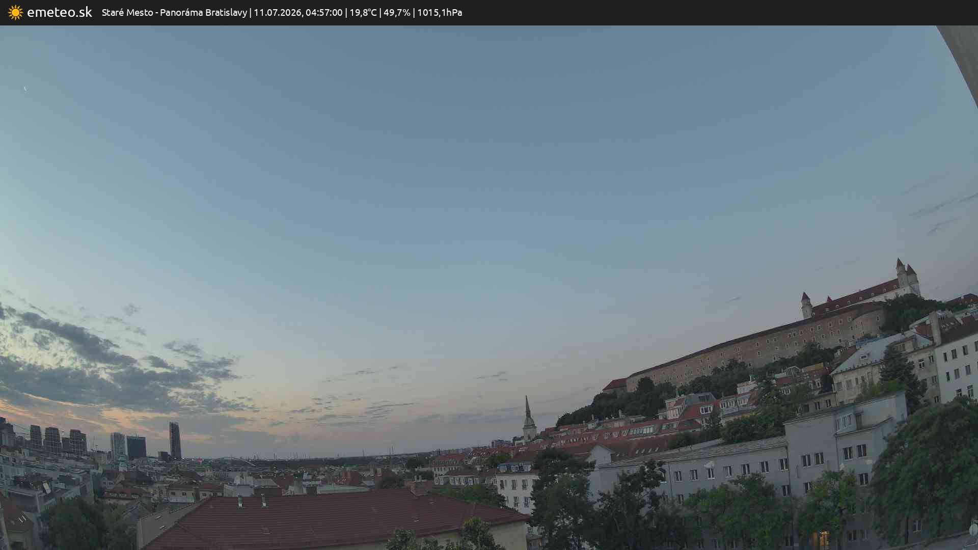 Panoráma Bratislavy