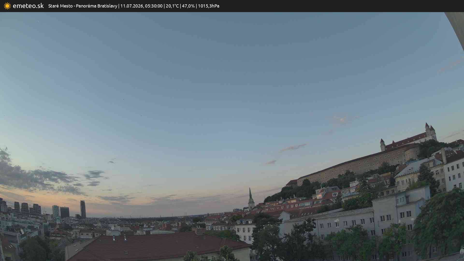 Panoráma Bratislavy