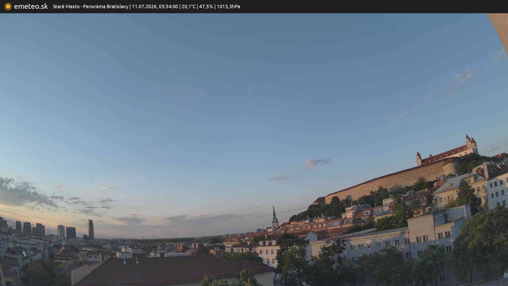 Panoráma Bratislavy