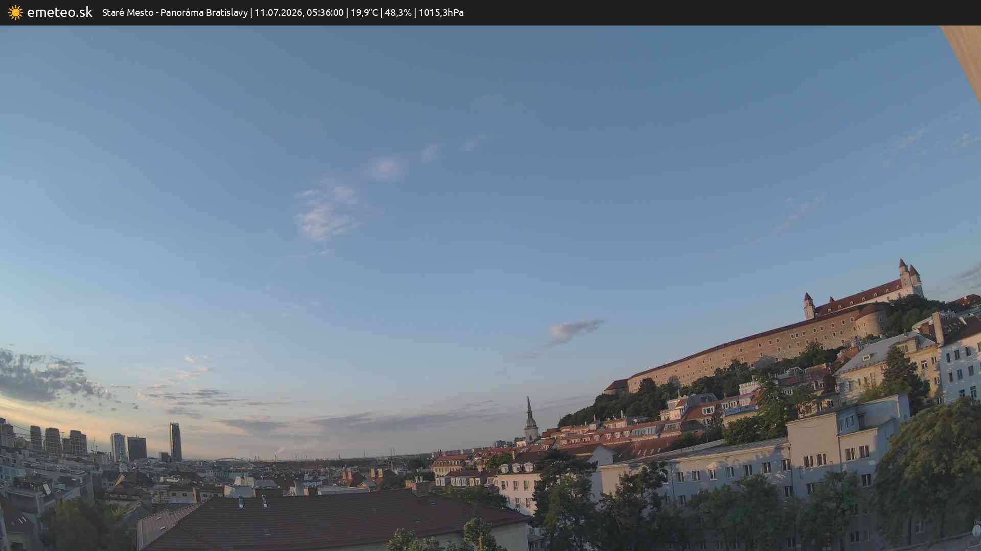 Panoráma Bratislavy