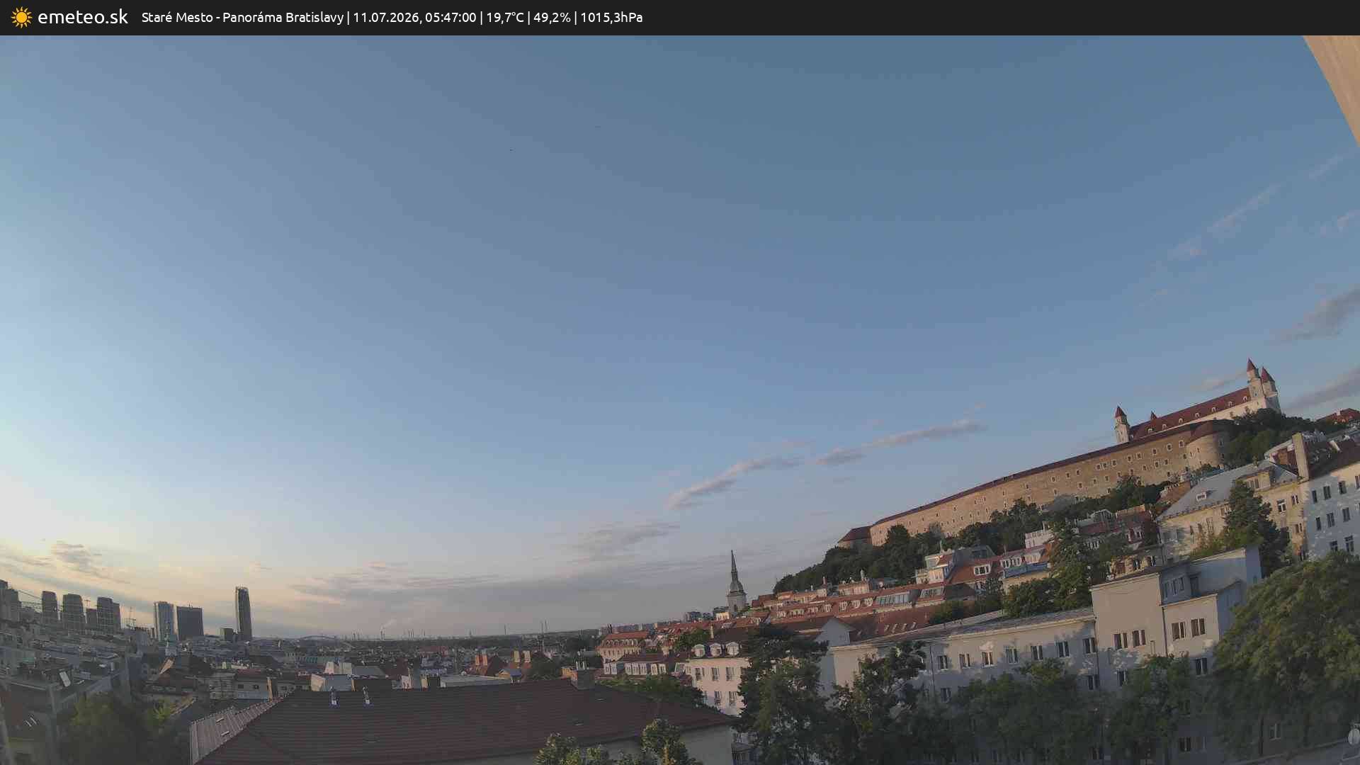 Panoráma Bratislavy