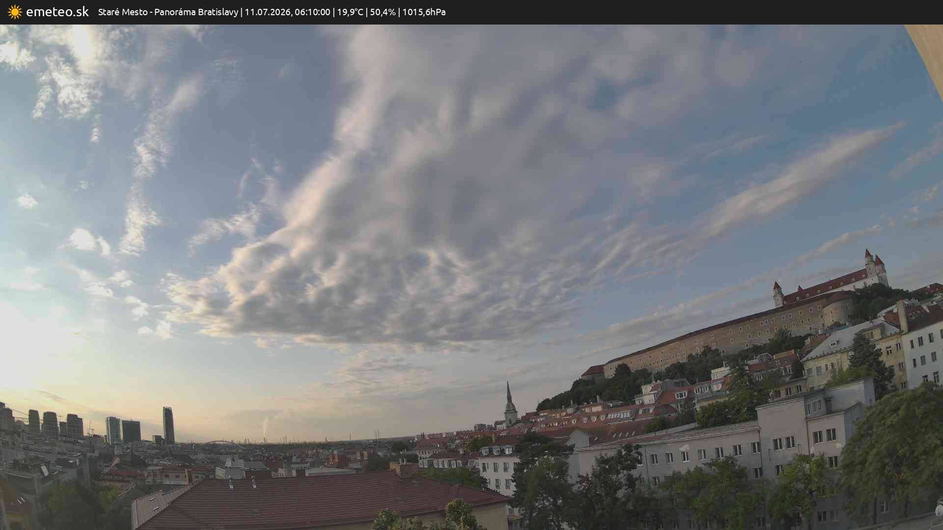 Panoráma Bratislavy