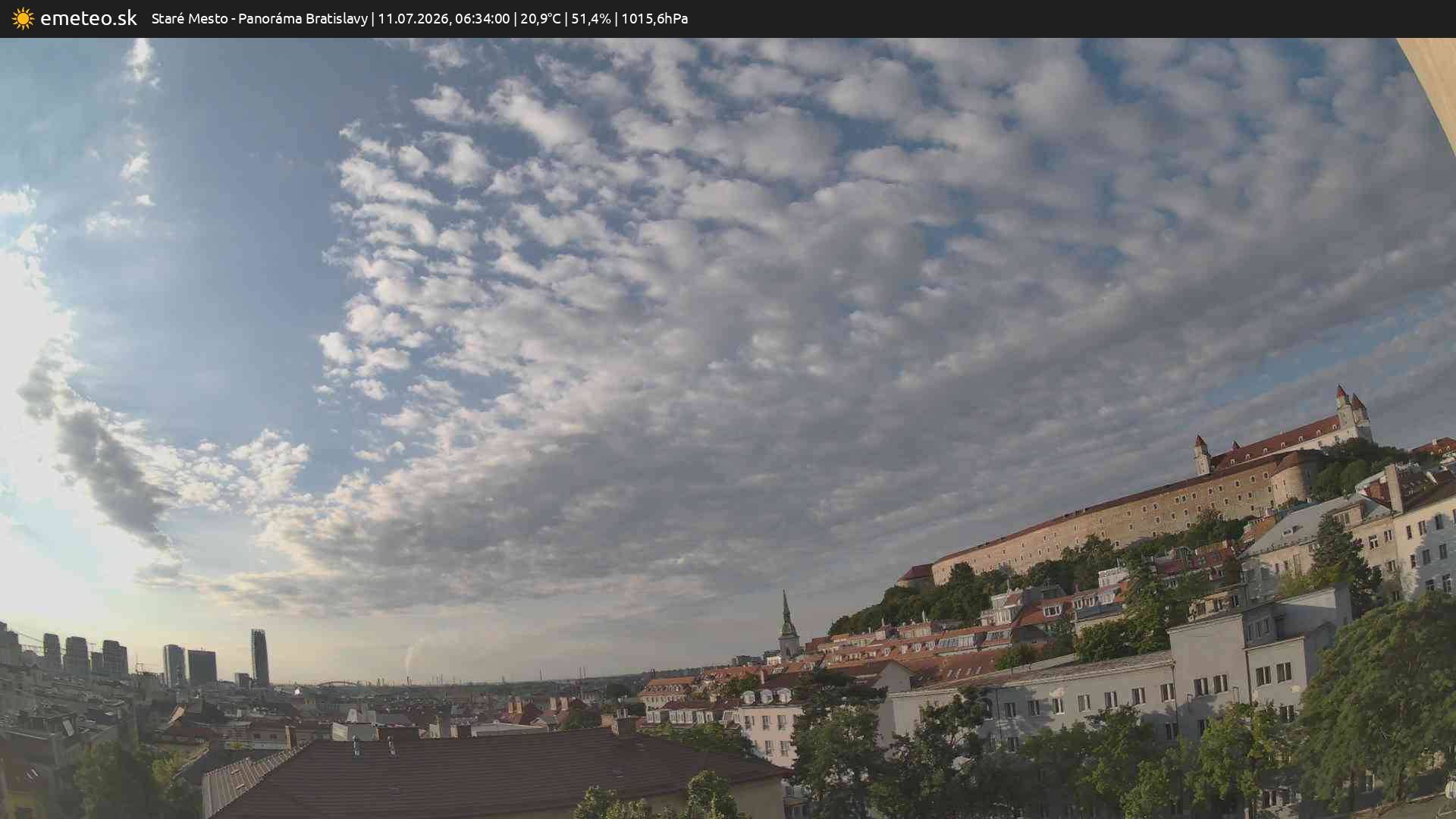 Panoráma Bratislavy