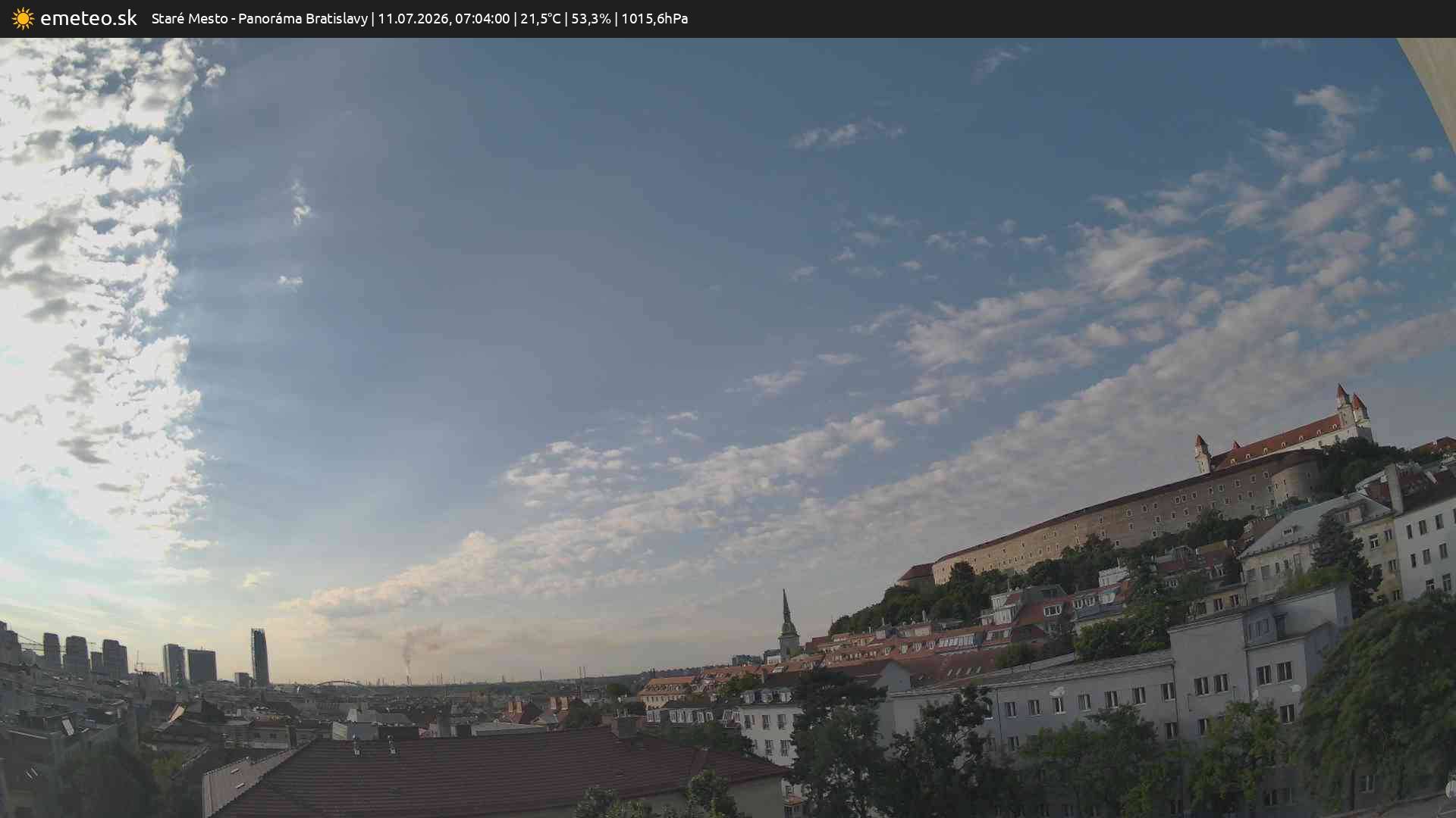 Panoráma Bratislavy