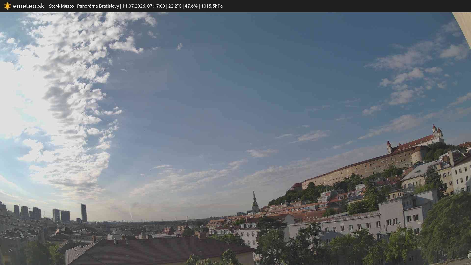 Panoráma Bratislavy