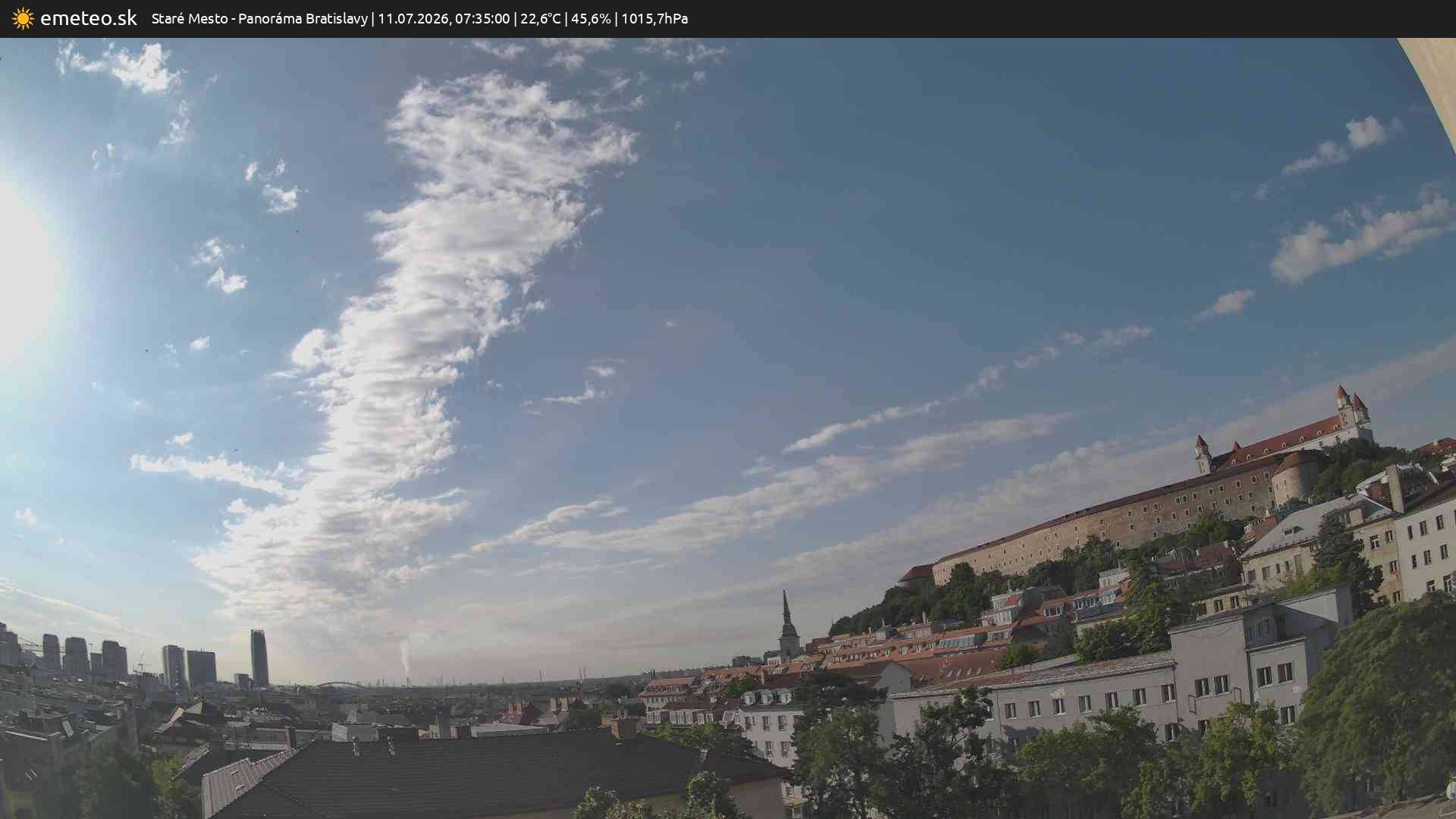 Panoráma Bratislavy