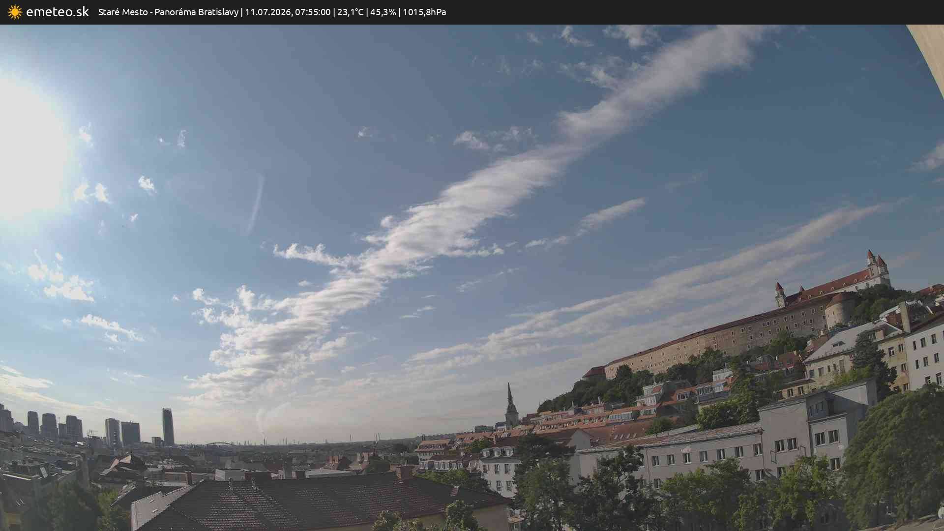 Panoráma Bratislavy