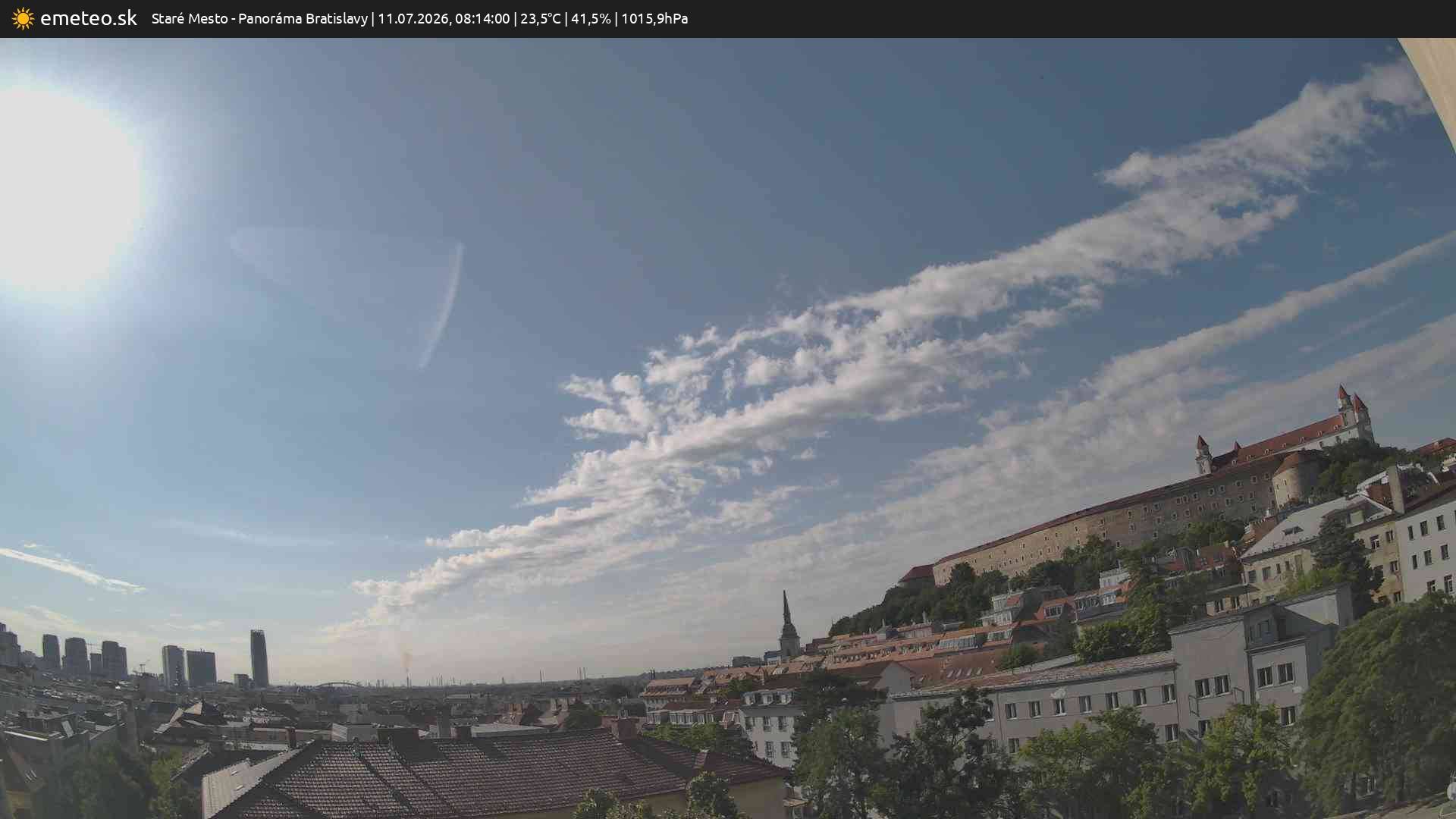 Panoráma Bratislavy