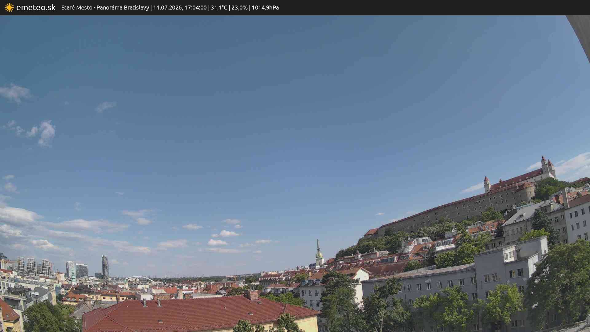 Panoráma Bratislavy