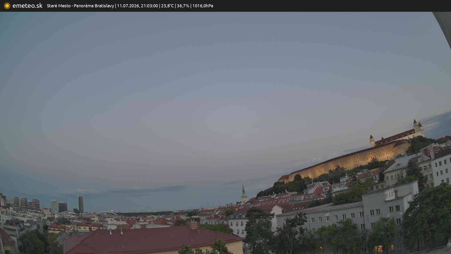 Panoráma Bratislavy