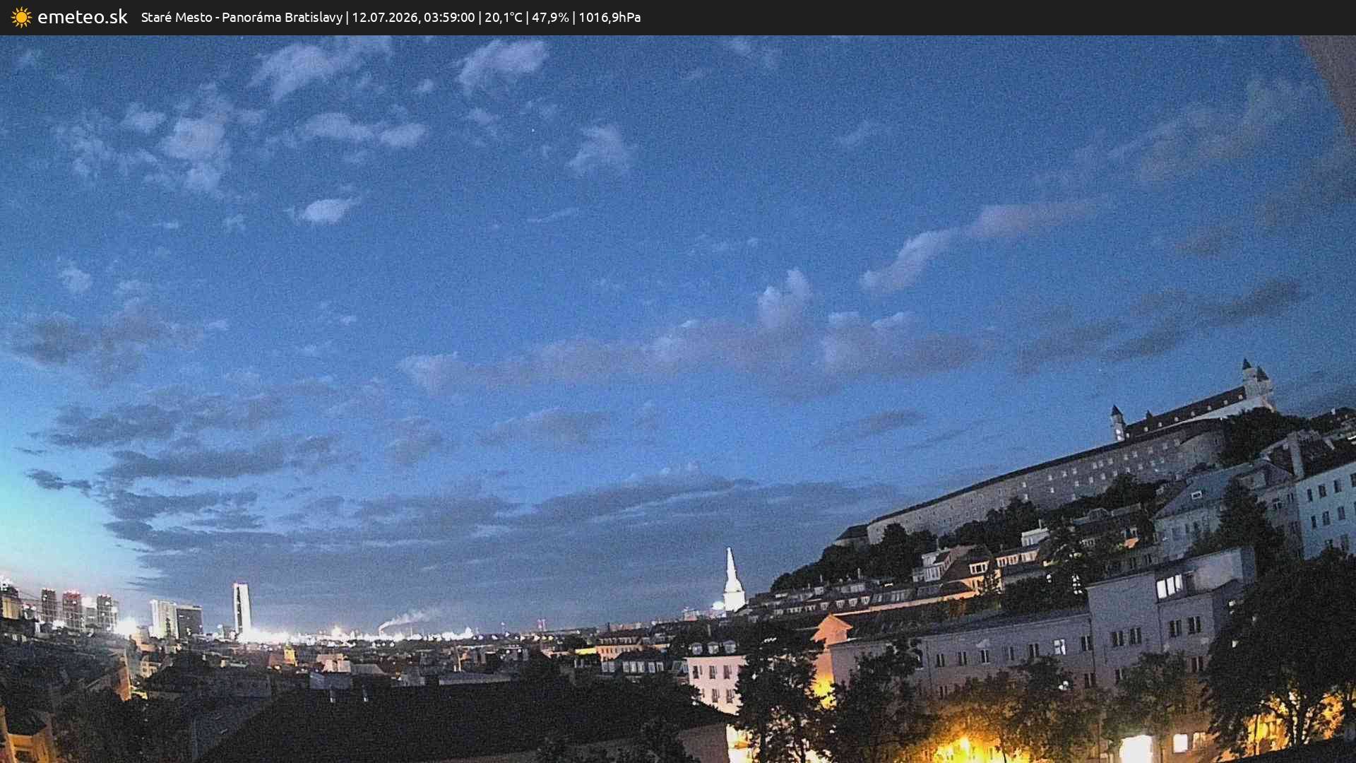 Panoráma Bratislavy