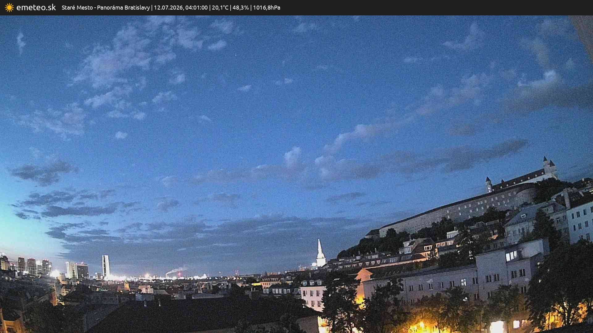 Panoráma Bratislavy