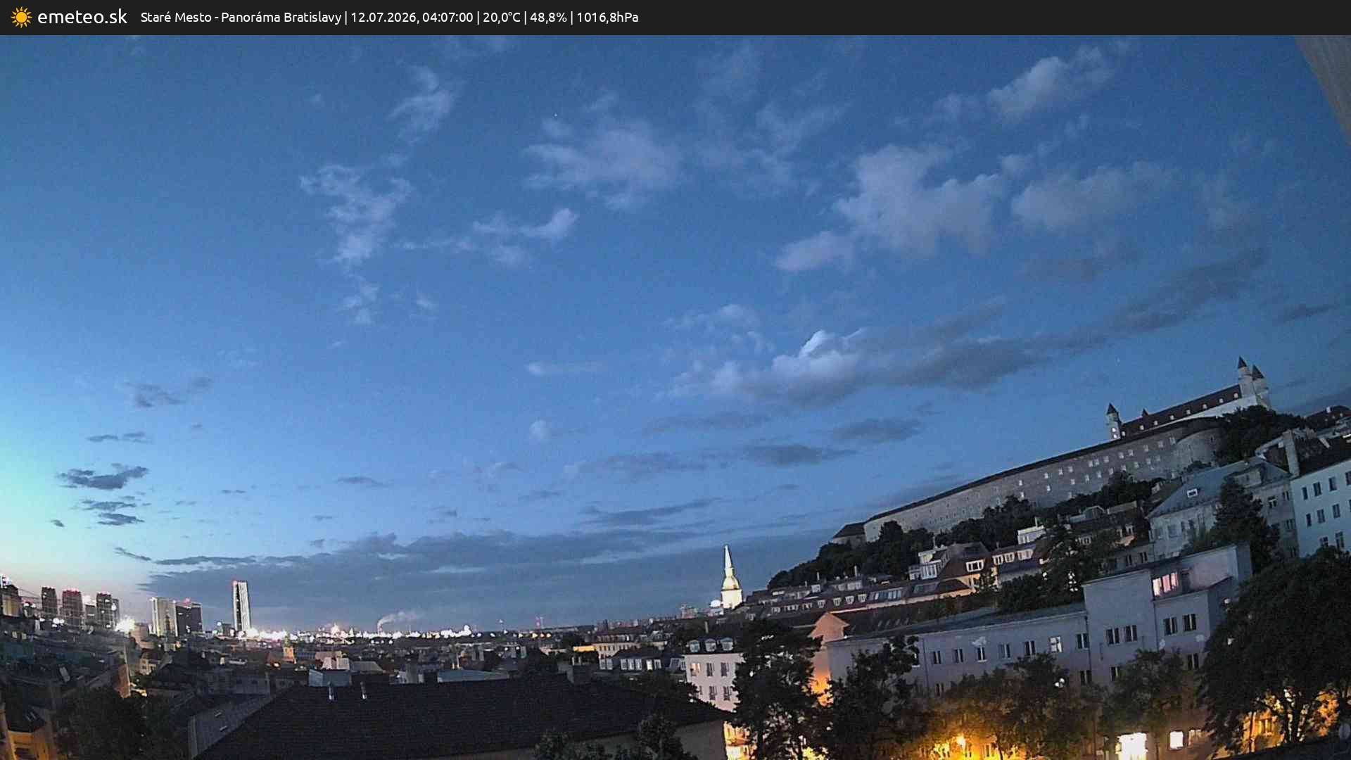 Panoráma Bratislavy
