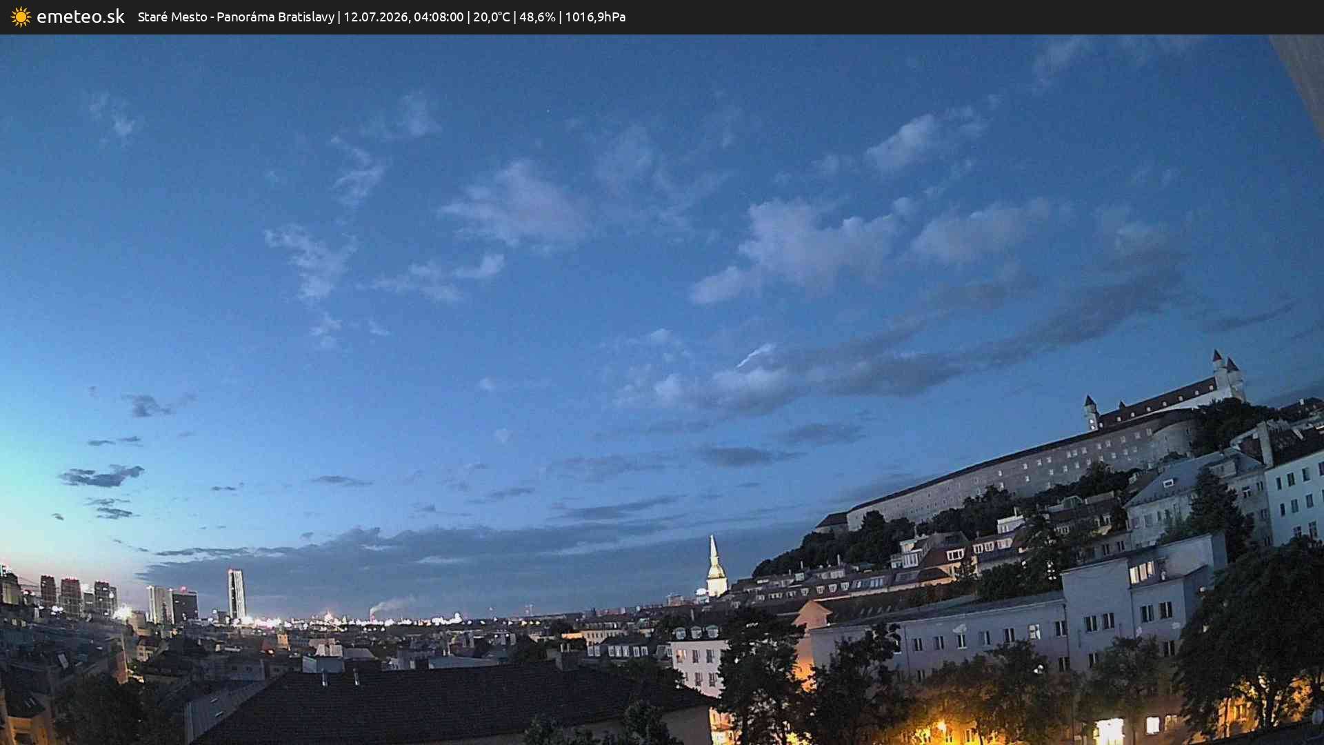 Panoráma Bratislavy
