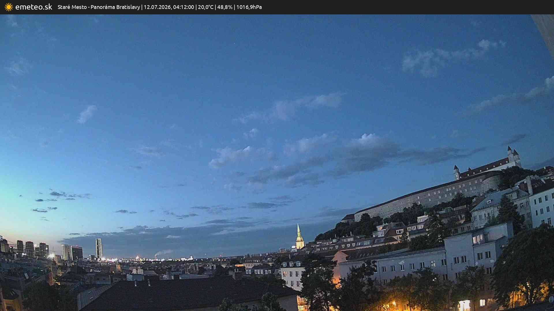 Panoráma Bratislavy