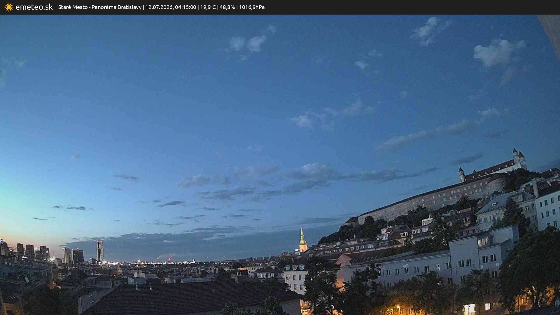 Panoráma Bratislavy