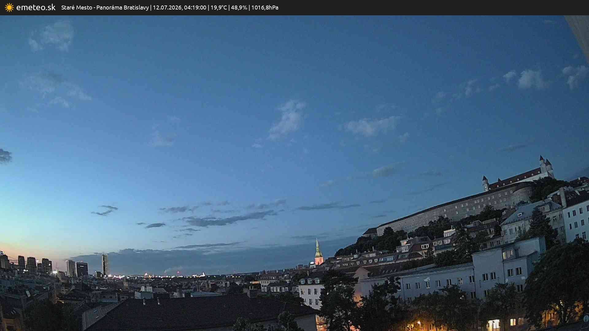 Panoráma Bratislavy