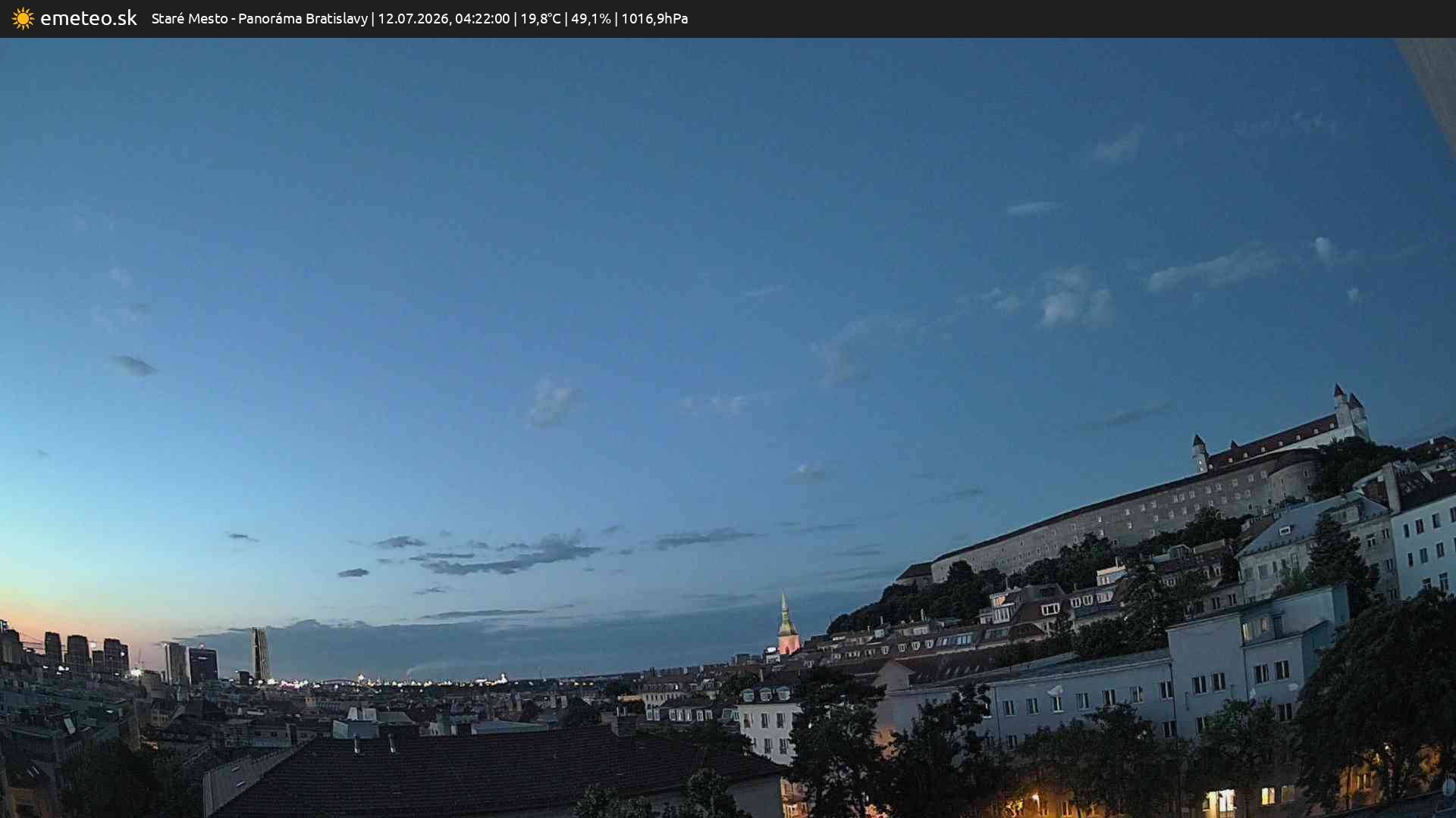 Panoráma Bratislavy