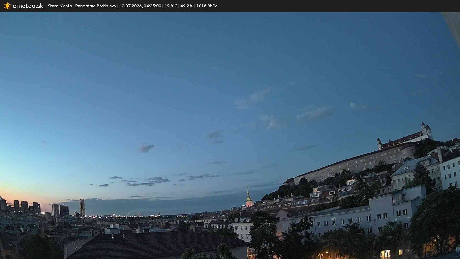 Panoráma Bratislavy