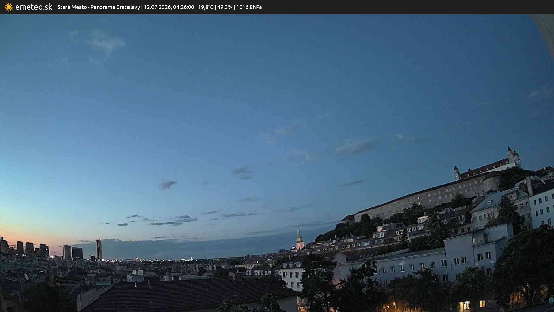 Panoráma Bratislavy