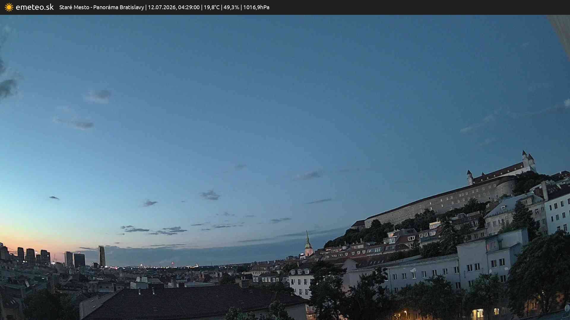 Panoráma Bratislavy