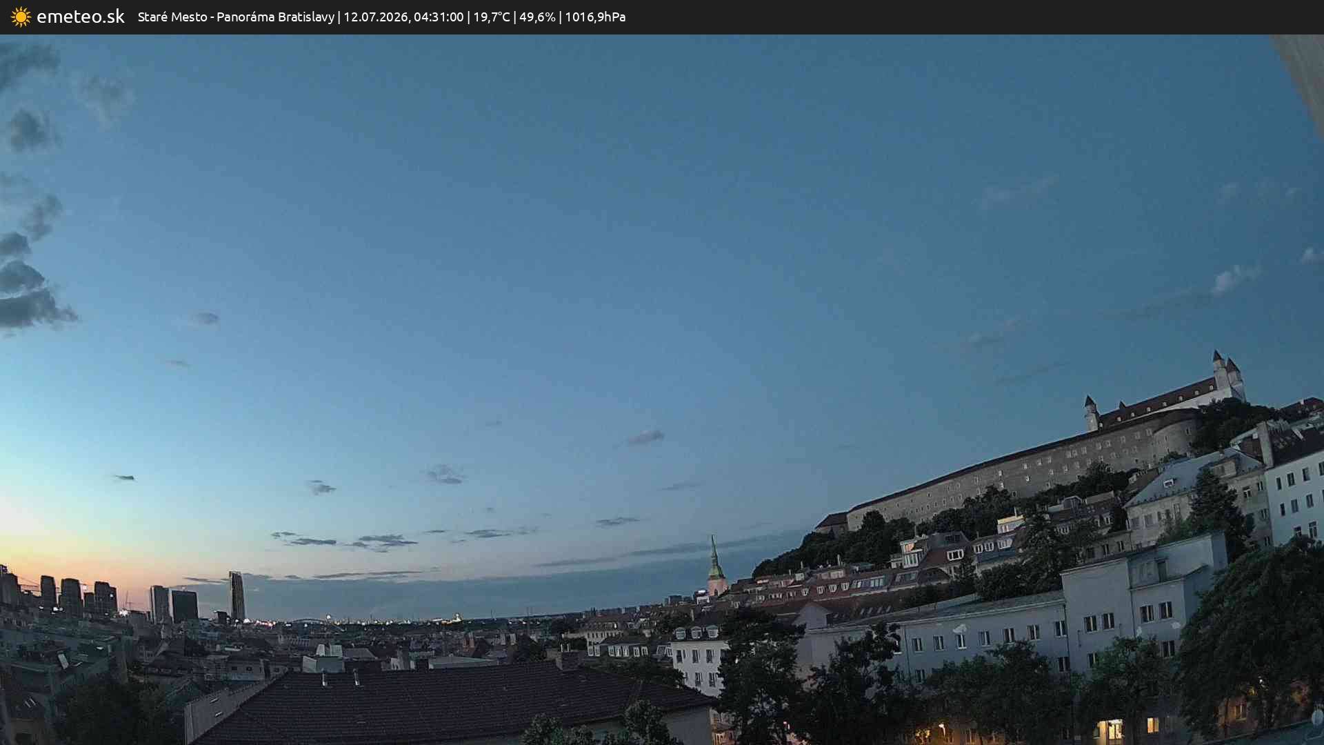 Panoráma Bratislavy