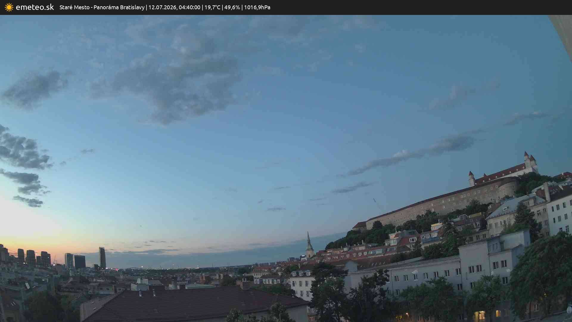 Panoráma Bratislavy