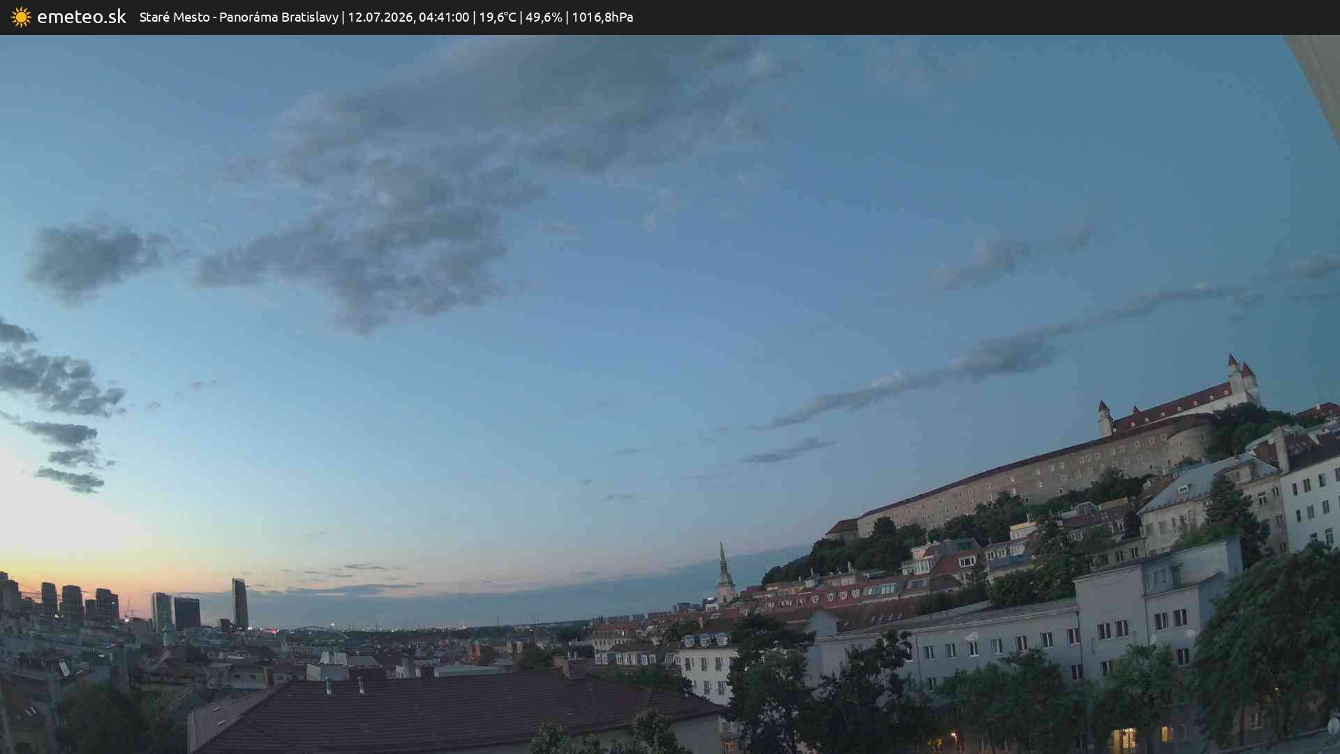 Panoráma Bratislavy