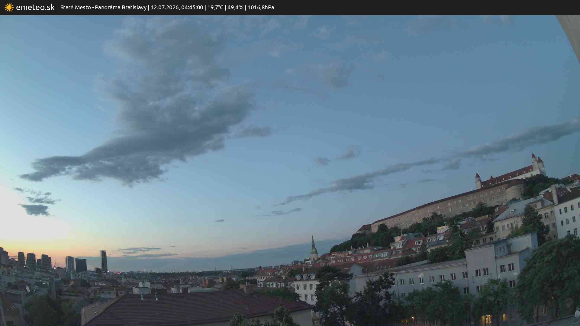 Panoráma Bratislavy