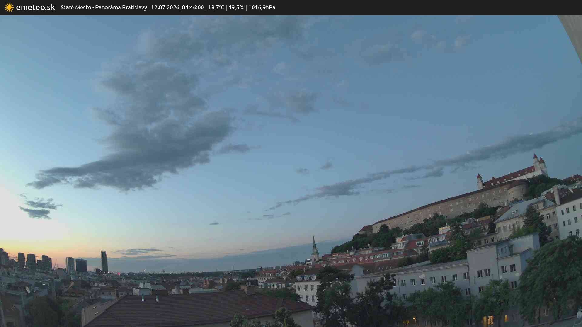 Panoráma Bratislavy