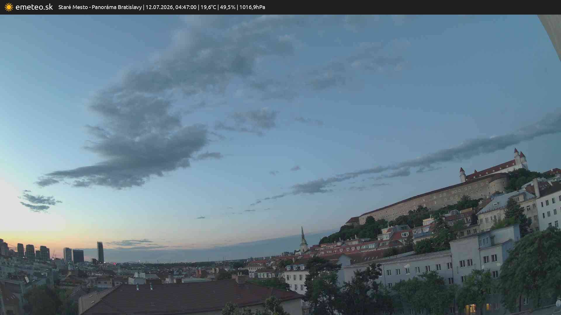 Panoráma Bratislavy