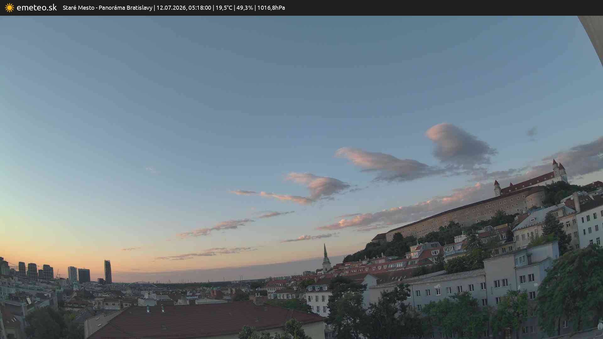 Panoráma Bratislavy