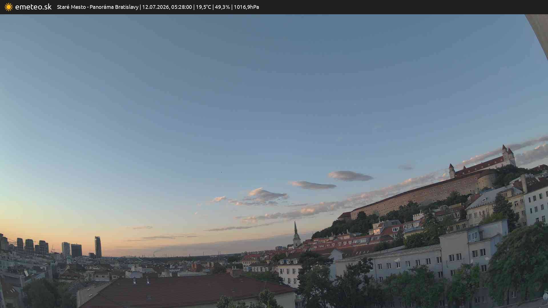 Panoráma Bratislavy