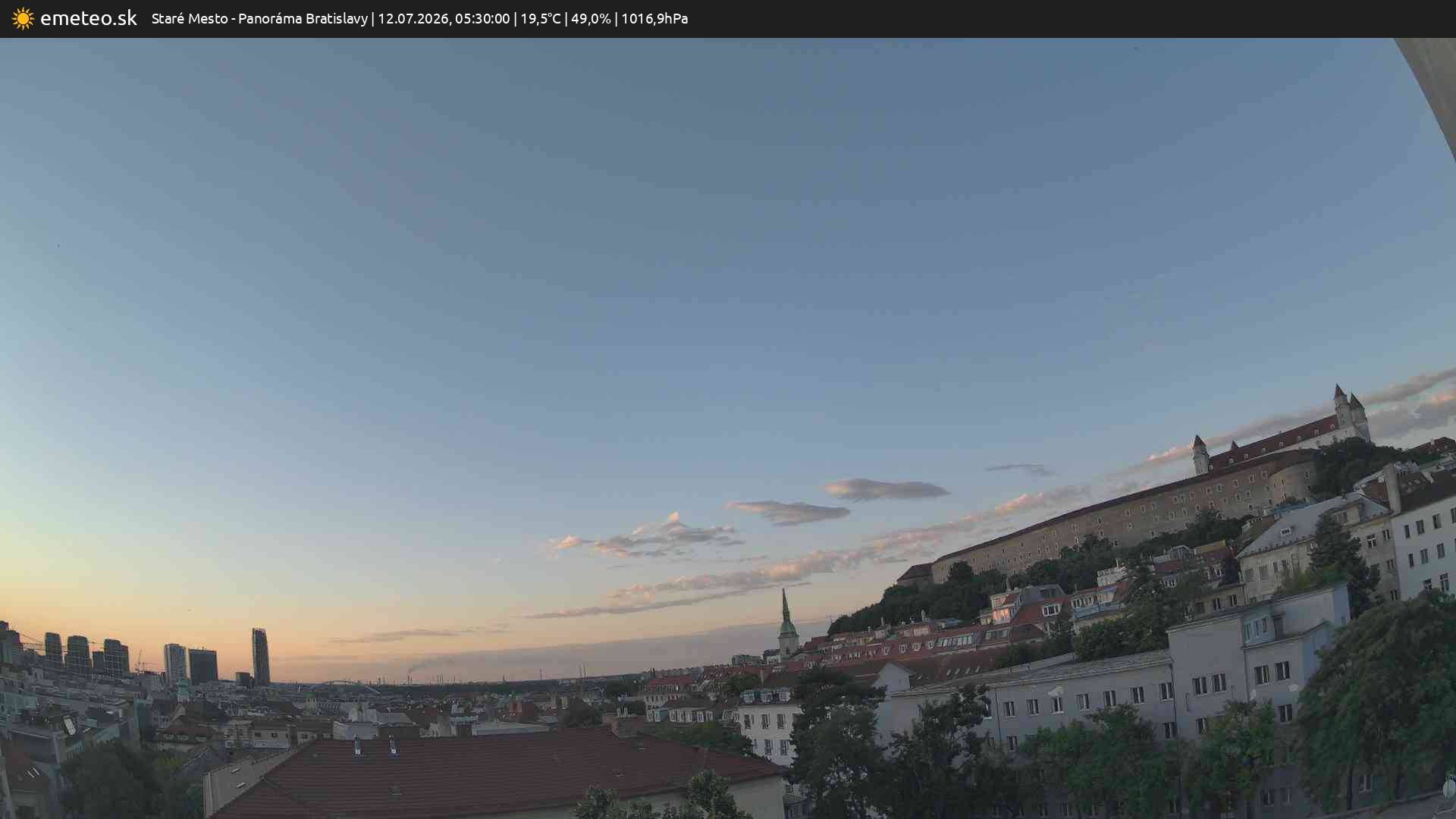 Panoráma Bratislavy