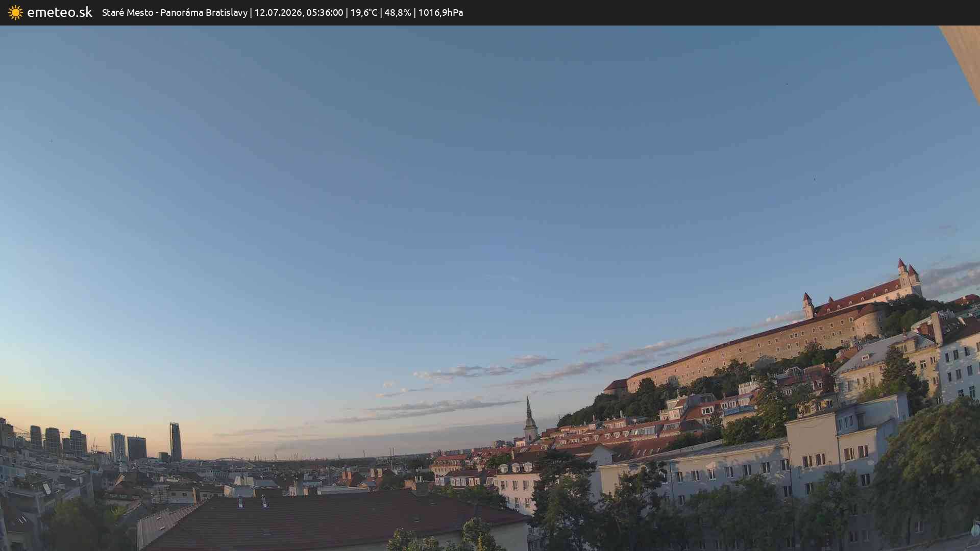 Panoráma Bratislavy