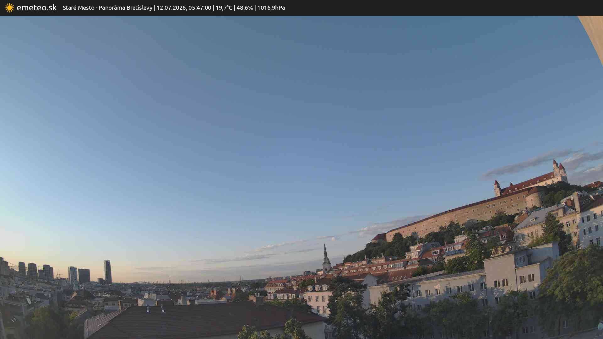 Panoráma Bratislavy