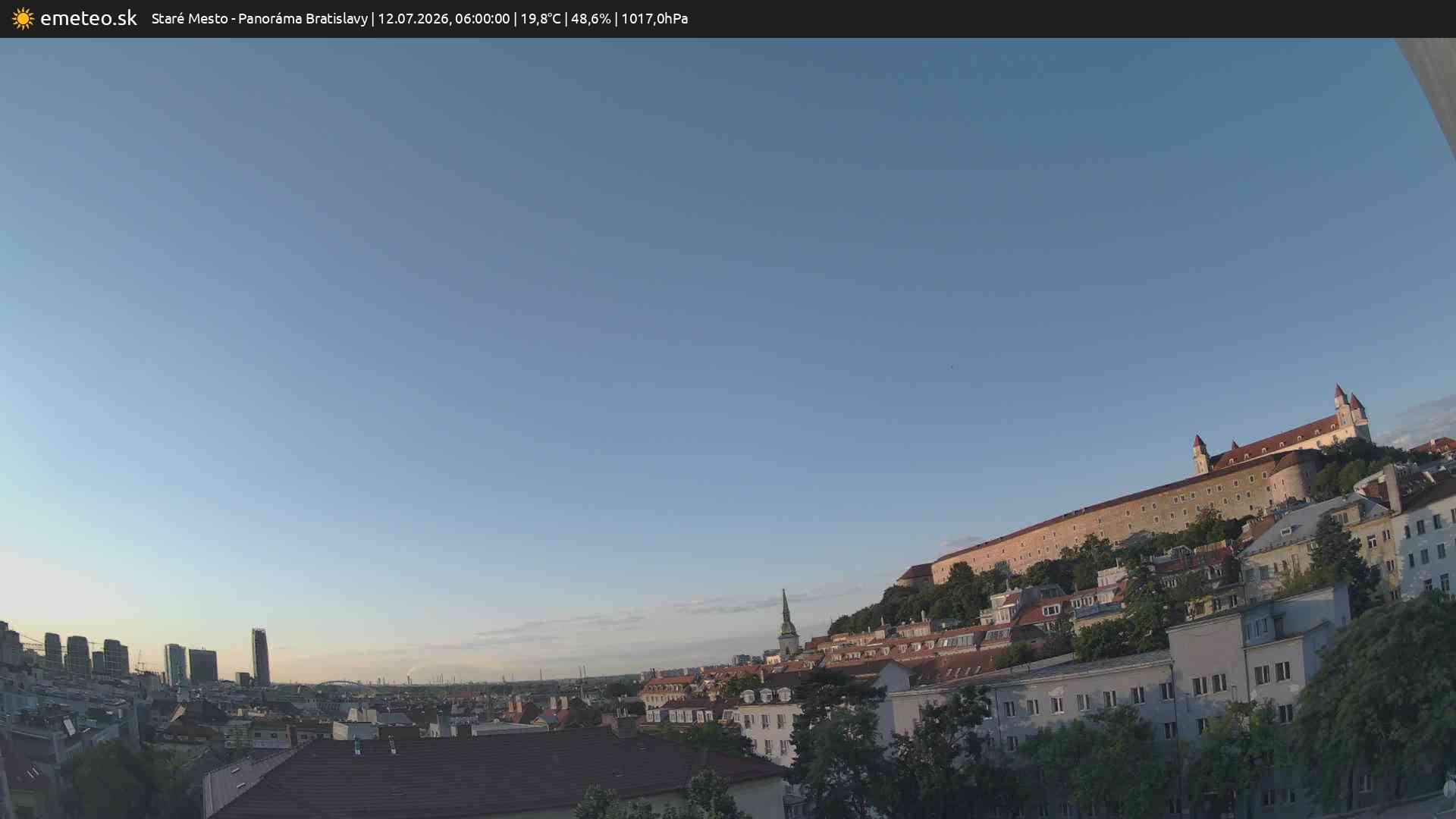 Panoráma Bratislavy