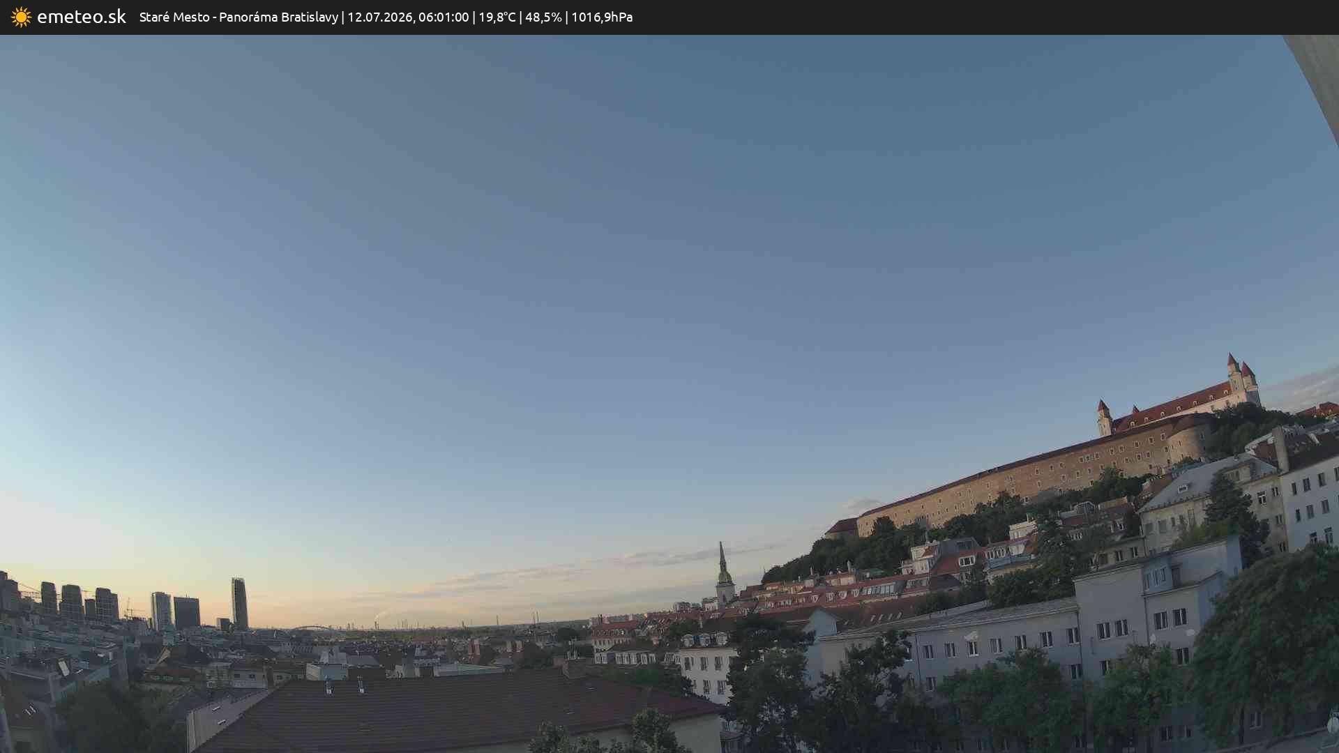Panoráma Bratislavy